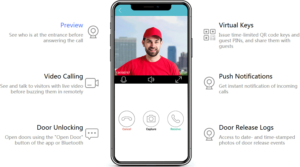 Akuvox SmartPlus App GIF